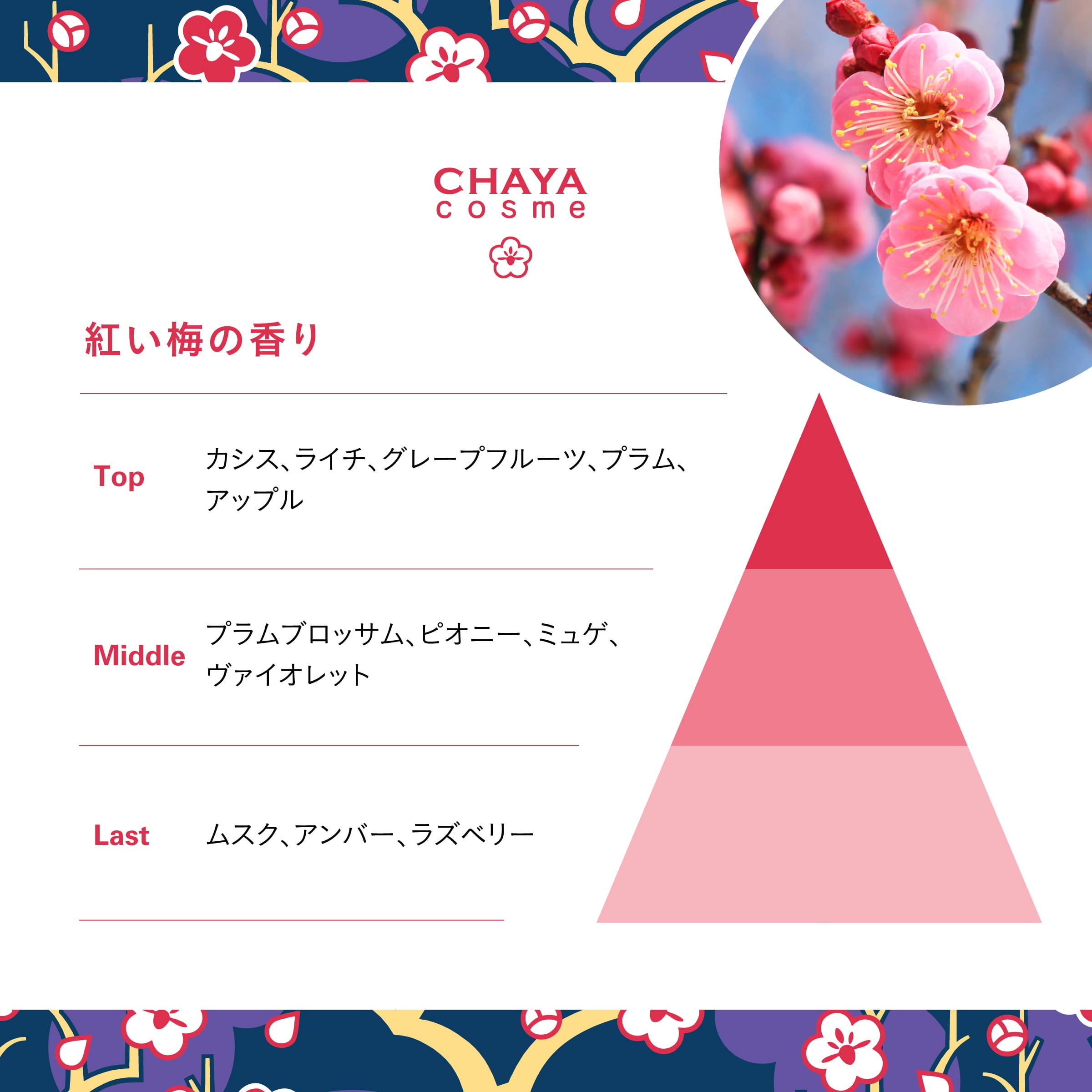 新品・未使用 全健会羽毛布団 CHAYA cosme オードトワレ紅い梅の香り |