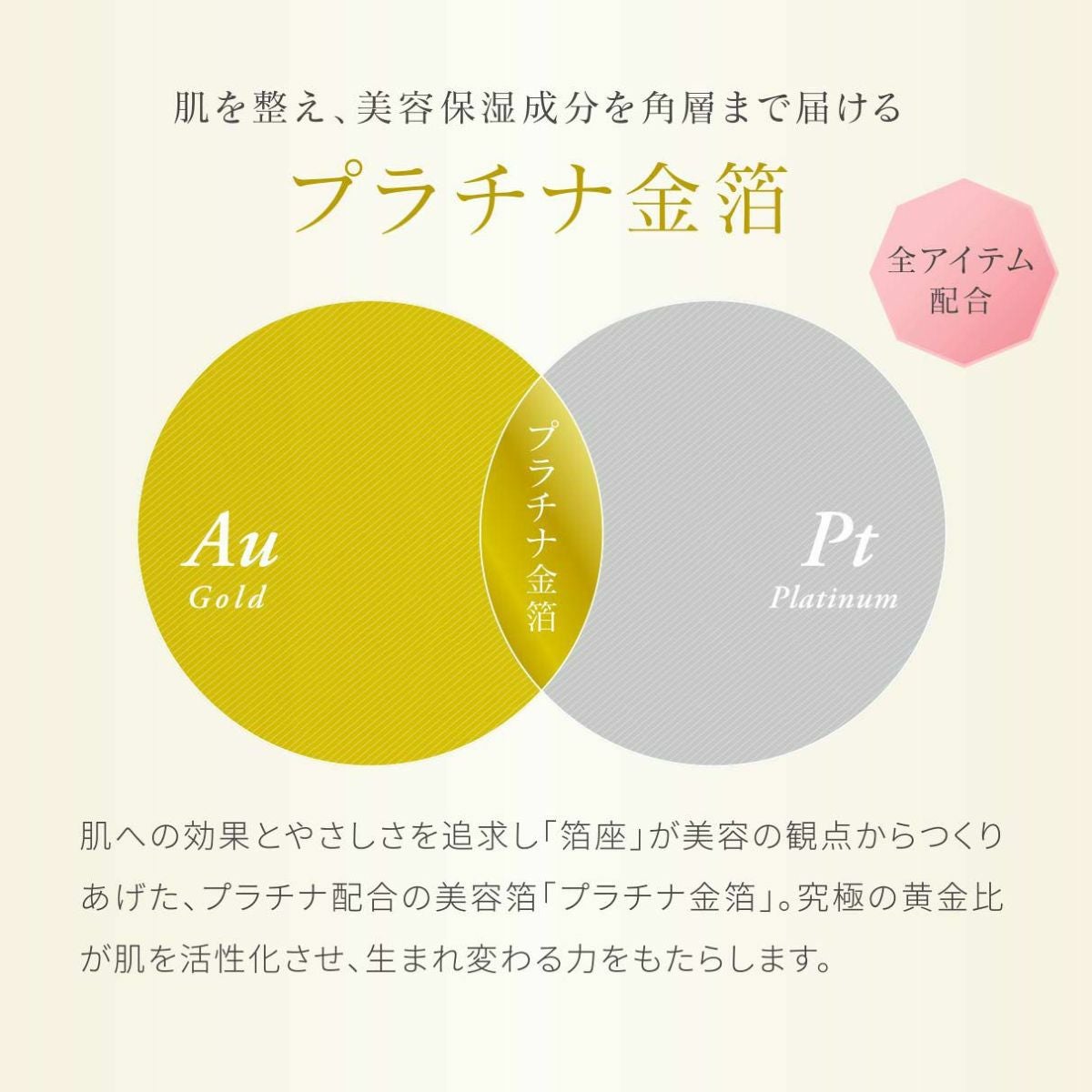 スキンケアトライアル3点セット 【初回限定・送料無料】 | 箔座